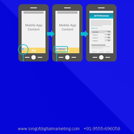 mobile ads in ppc